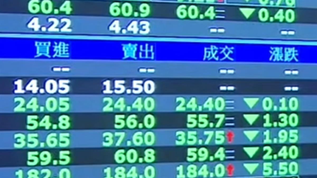 台股平盤震盪 台塑四寶領軍 「這檔」噴8%