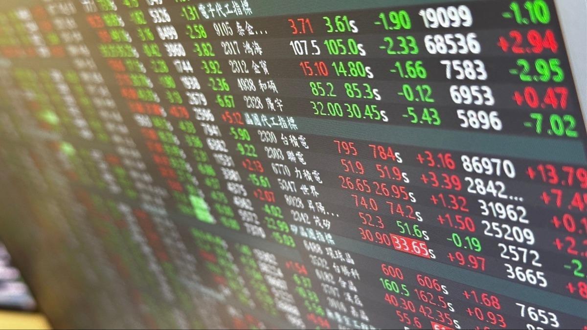 台股上漲196點！ 國巨帶頭衝、九豪亮燈「這檔矽晶圓」也漲停